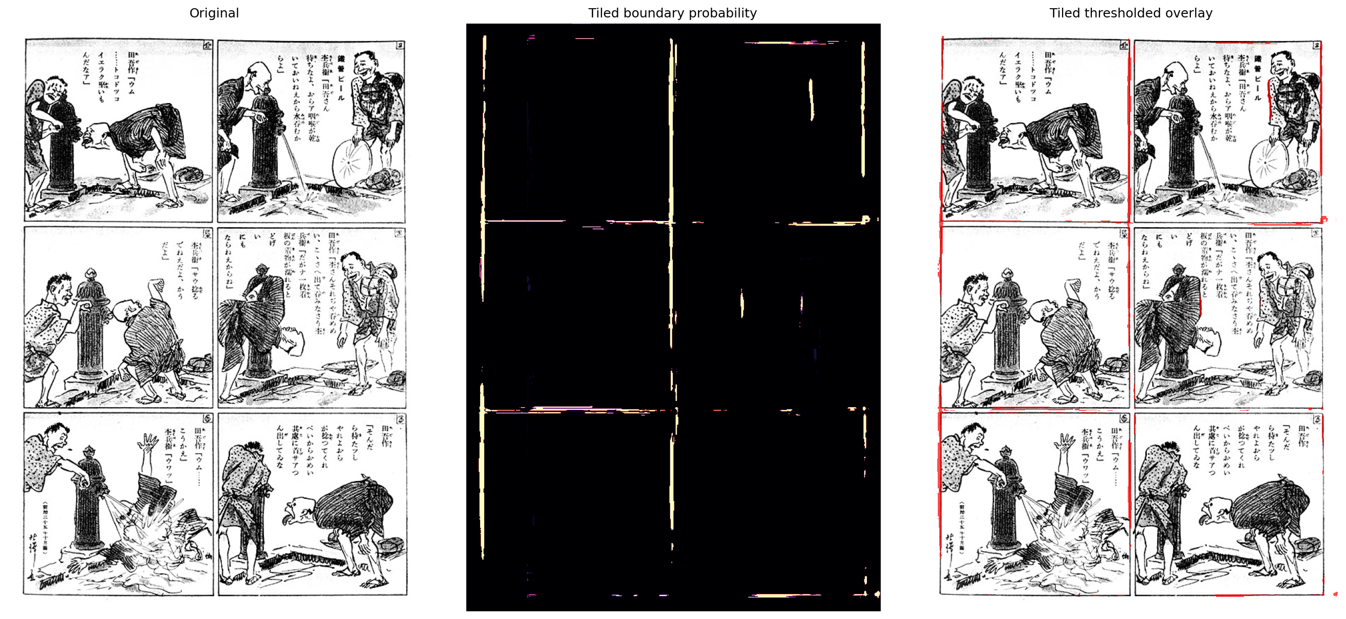 Model 19 prediction on Tagosaku to Mokube no Tokyo Kenbutsu, with the original page beside its tiled boundary-probability map and thresholded red overlay.